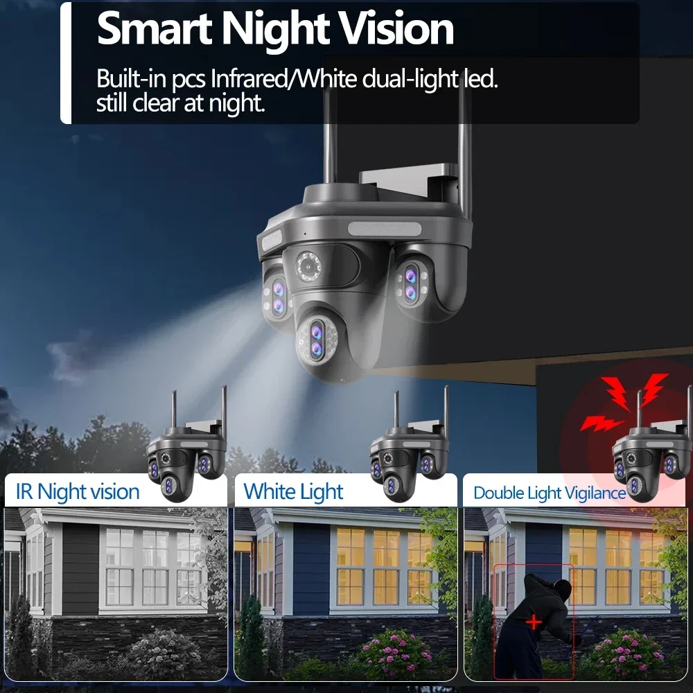 7 objectifs wifi camera